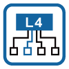 30-1-L4-ロードバランシング Audi