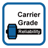 62-Carrier-Grade-Reliability Audi